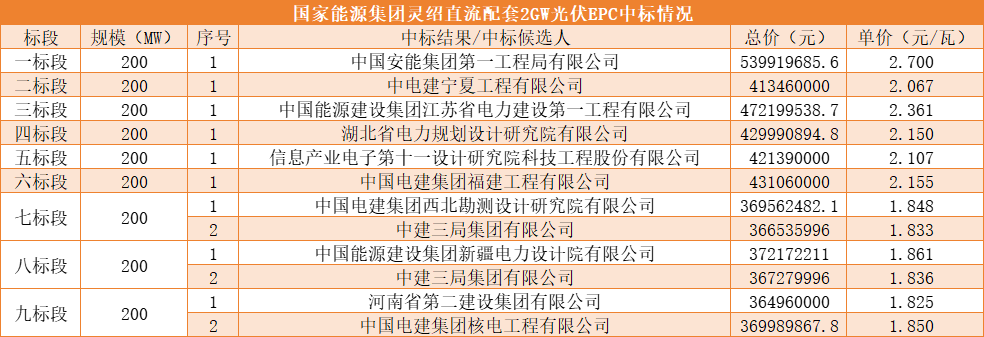 蒙能3.png