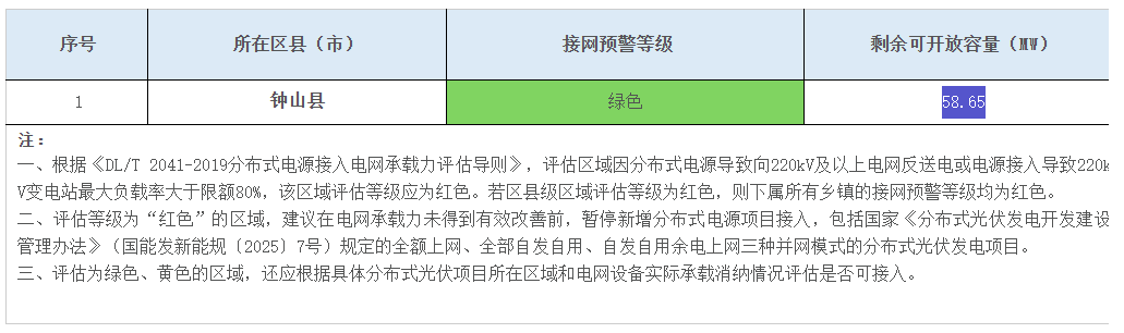 分布式1.png